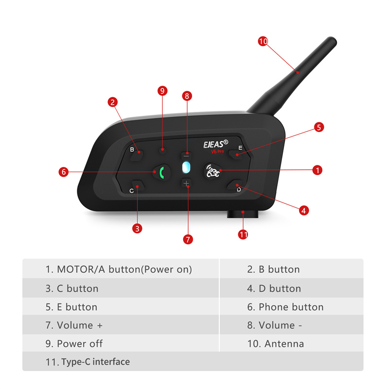 Auriculares para Casco de Moto - Motorcycle Helmets reseña y precio