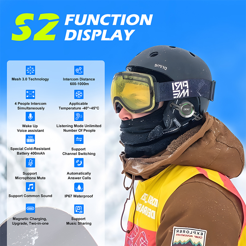 2026EJEAS Nuevo S2 Intercomuni - Motorcycle Helmets reseña y precio