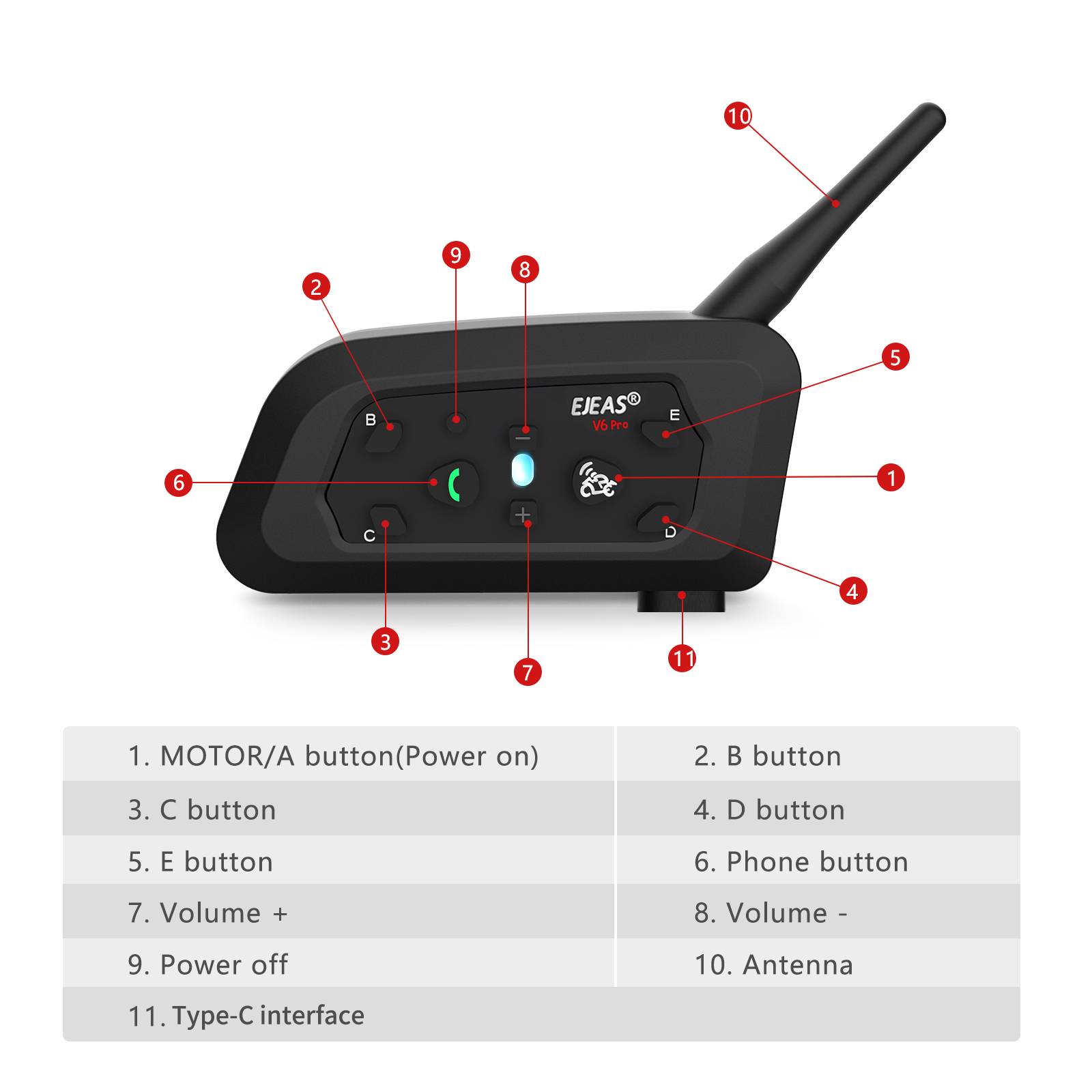 Nuevo Intercomunicador para Mo - Motorcycle Helmets reseña y precio